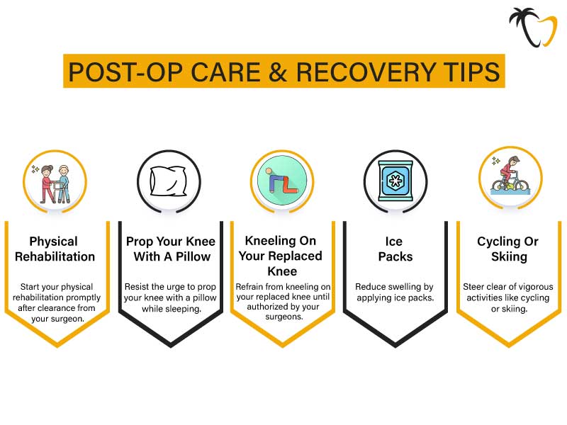 Post-Op-Care-and-Recovery-Tips Post-Op-Care-and-Recovery-Tips