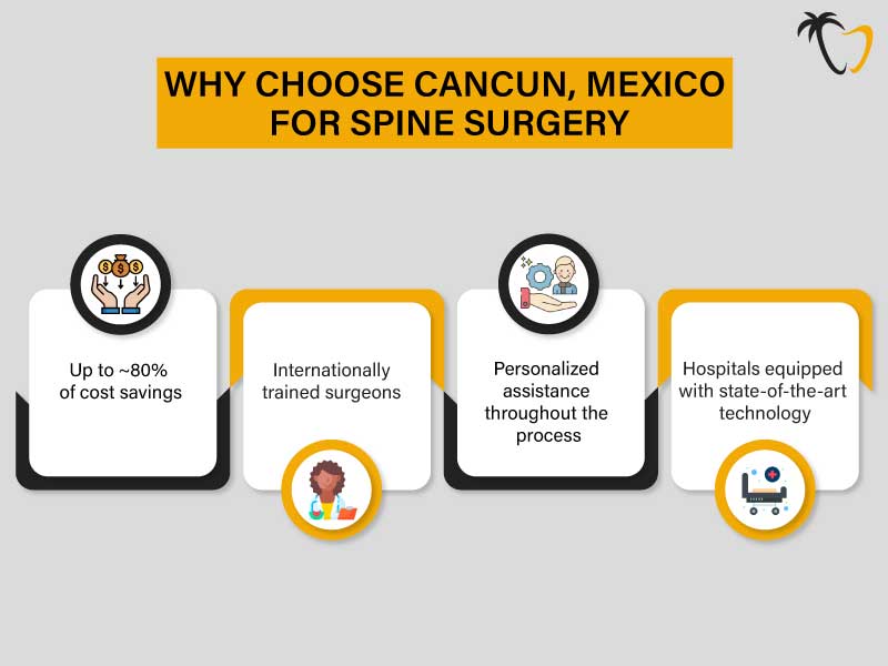 Why-Choose-Cancun,-Mexico,-for-Spine-Surgery Why-Choose-Cancun,-Mexico,-for-Spine-Surgery