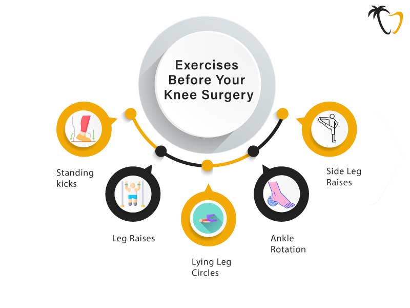 exercises-before-your-knee-surgery exercises-before-your-knee-surgery