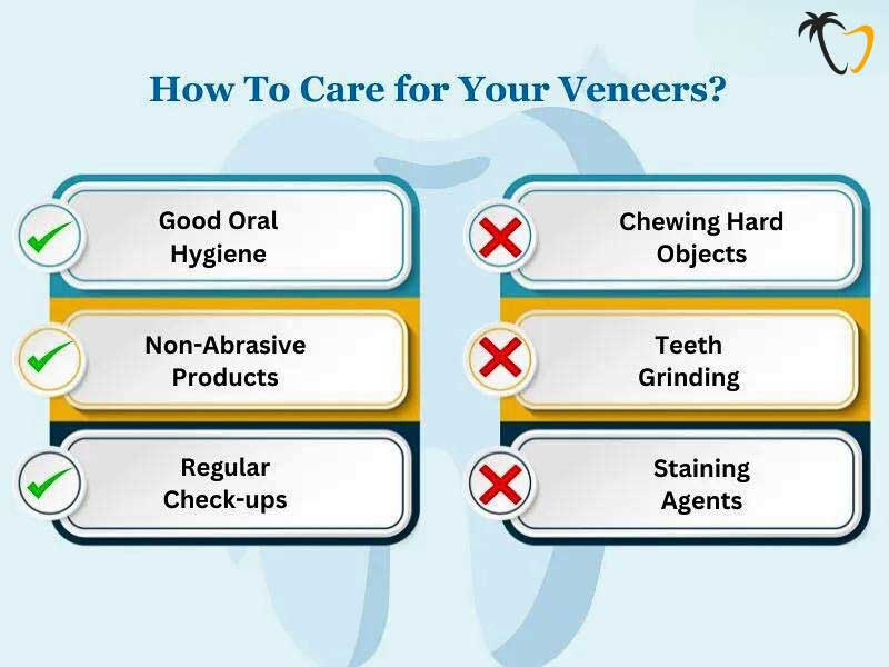 Aftercare Tips for Dental Veneers Aftercare Tips for Dental Veneers